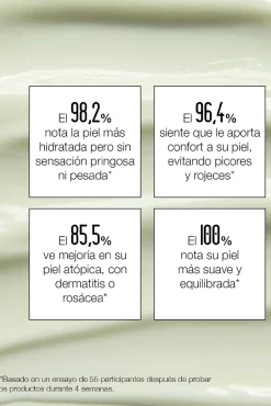 Salad Code Cosmética Facial><noscript><img width=