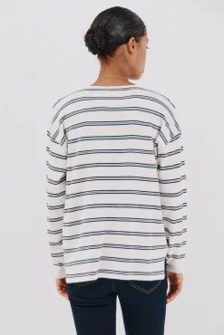 Mujer Cortefiel Jerséis><noscript><img width=